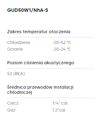 Klimatyzator kanałowy GREE GUD50PS1/A-S + GUD50W1/NhA-S 5,3kW U-Match Plus